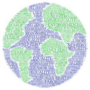 ProAssign ApS - CSR globe with words